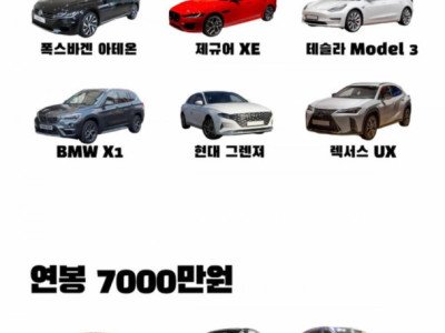 연봉별 적당한 자동차 추천.jpg