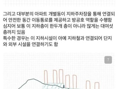 한국 아파트가 전시에 무서운 이유 ㄷ..jpg
