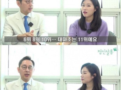 담배의 중독성